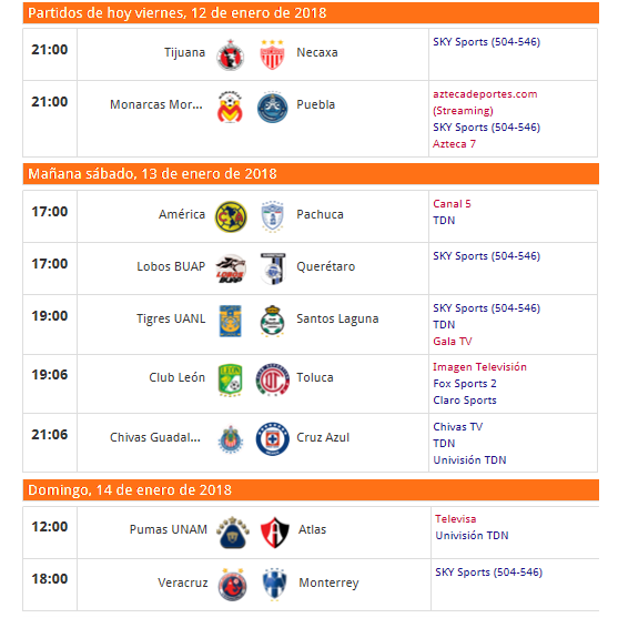 Programacion en tv de la jornada 2 clausura 2018